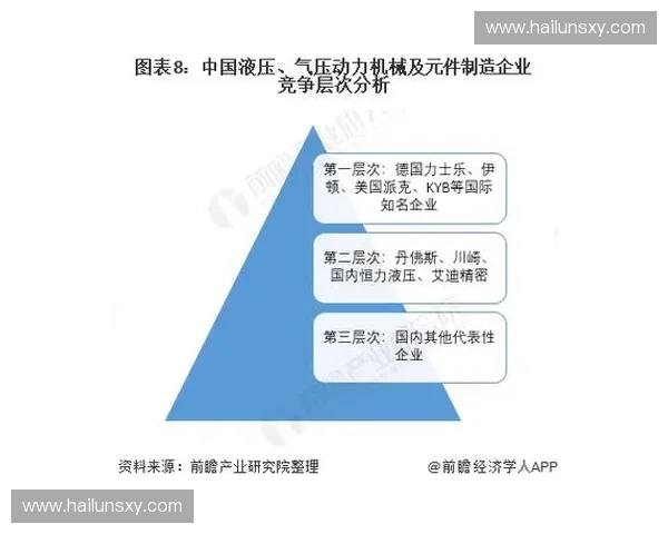 纵览欧洲九大足球联赛新赛季格局与竞争态势全景深度前瞻趋势解析 纵览欧洲九大足球联赛新赛季格局与竞争态势全景深度前瞻趋势解析
