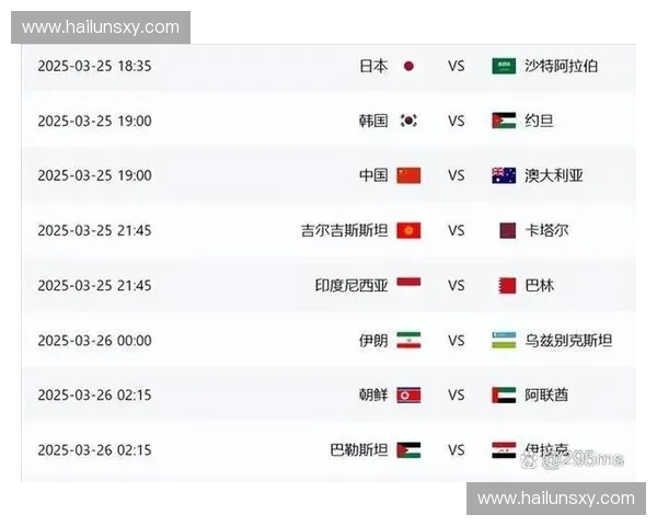2026世界杯对战表详解及各组赛程安排分析